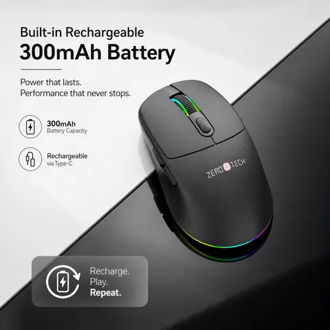 Connect Your Way – Wireless, or Bluetooth.